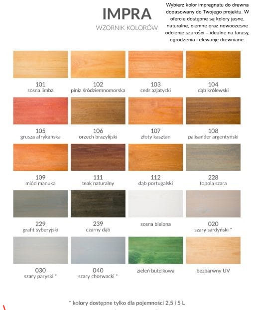 Wybierz kolor impregnatu do drewna dopasowany do Twojego projektu. W ofercie dostępne są kolory jasne, naturalne, ciemne oraz nowoczesne odcienie szarości – idealne na tarasy, ogrodzenia i elewacje drewniane.