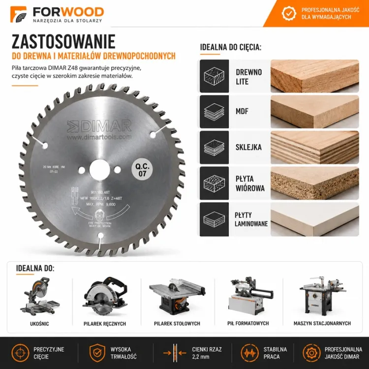 Zastosowanie.jpg