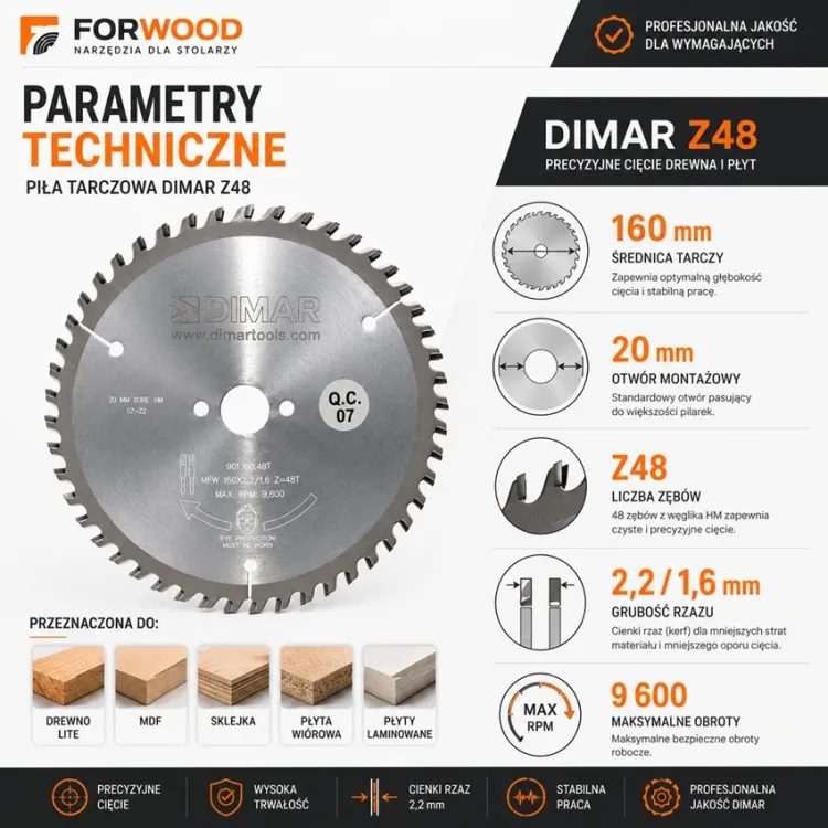 Parametry techniczne.jpg