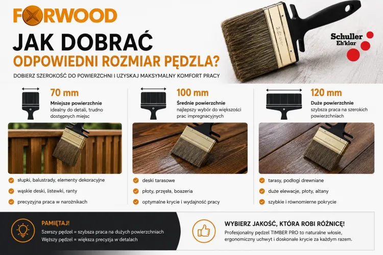 Timber dobór.jpg
