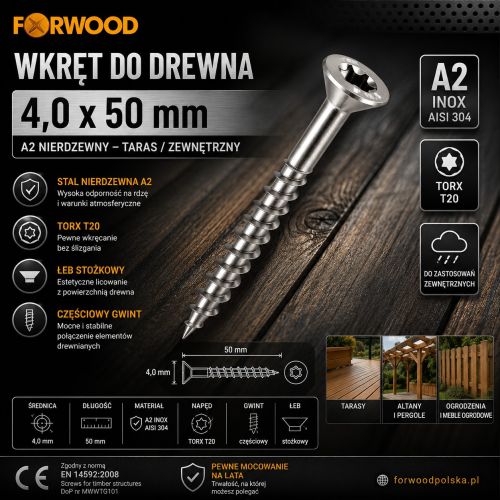 wkręt 4x50 A2.jpg