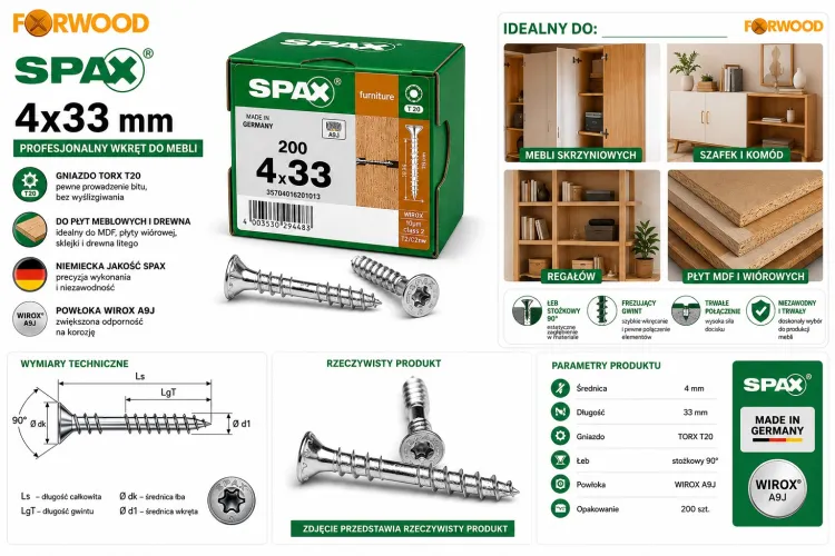 spax 4x33 zastosowanie.jpg