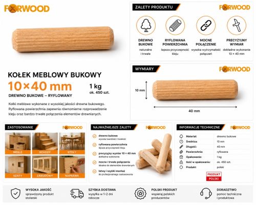 kołek 10x40.jpg