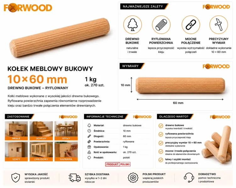 kołek 10x60.jpg