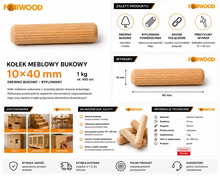 kołek 10x40.jpg