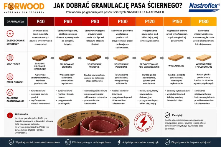 zastosowanie taśm.jpg