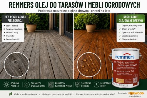 olej remmers.jpg
