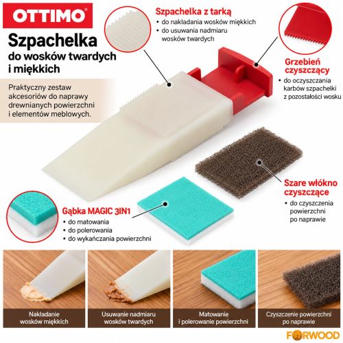 Infografika zestawu naprawczego ForWood.jpg